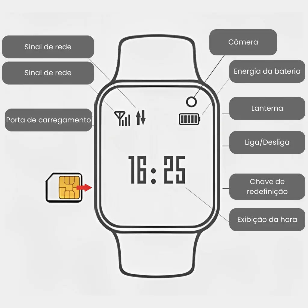 SMARTKIDS-SMARTWATCH-INFANTIL